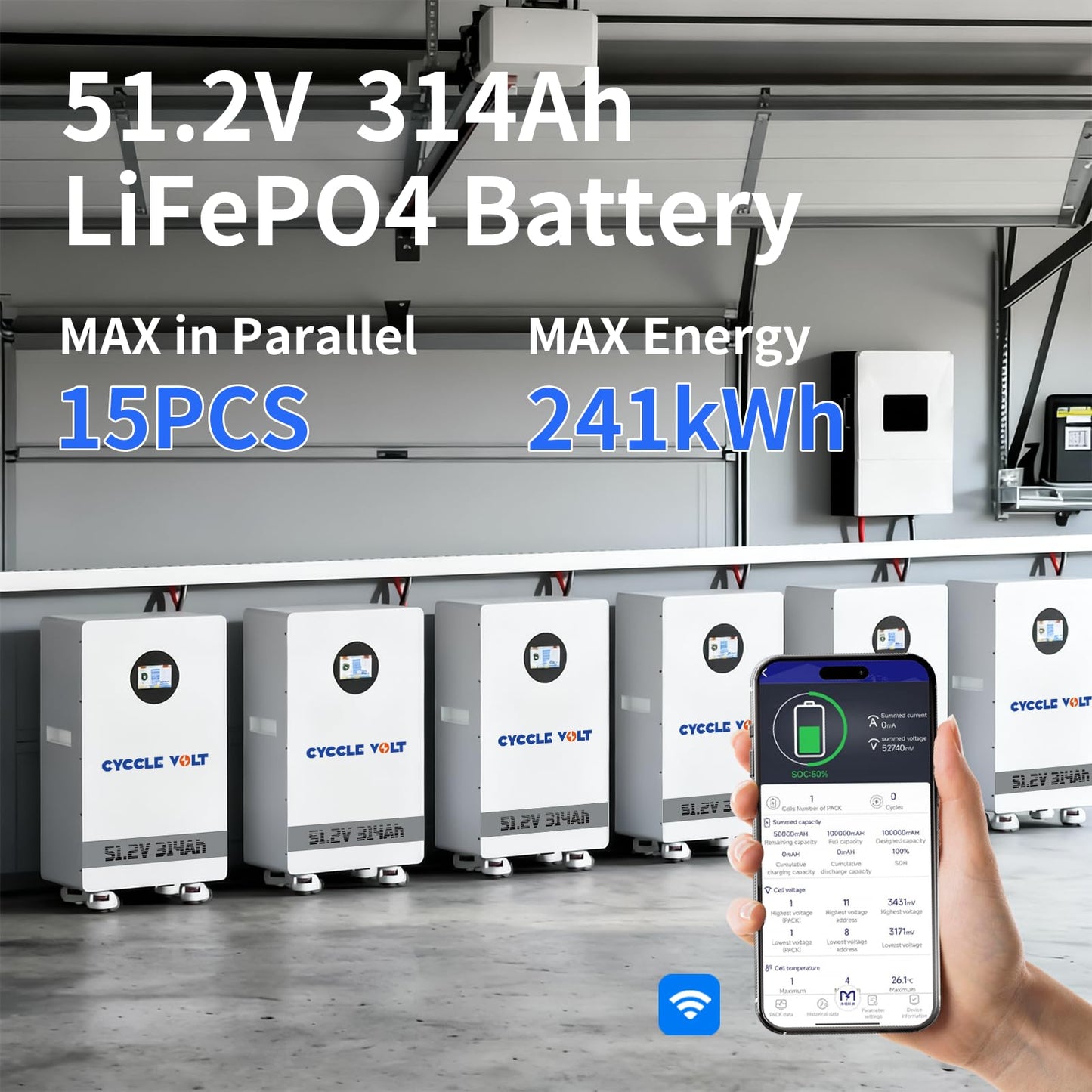CYCCLEVOLT 48V 300Ah (314Ah) LiFePO4 Lithium Battery with 200A PACE BMS, 16KWh Solar Battery, WiFi&Bluetooth, RS485/CAN, 250A Circuit Breaker, 8000+ Cycles for Off-Grid, Solar System, RV, Farm Energy