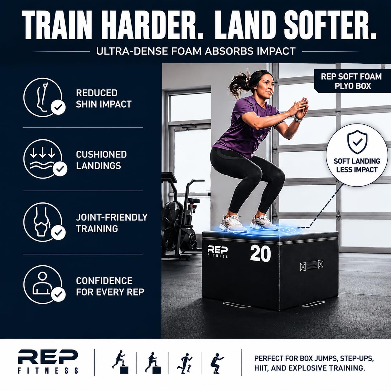 Rep Foam Soft Plyo Box for Plyometric Exercises and Conditioning - 4 inch Height