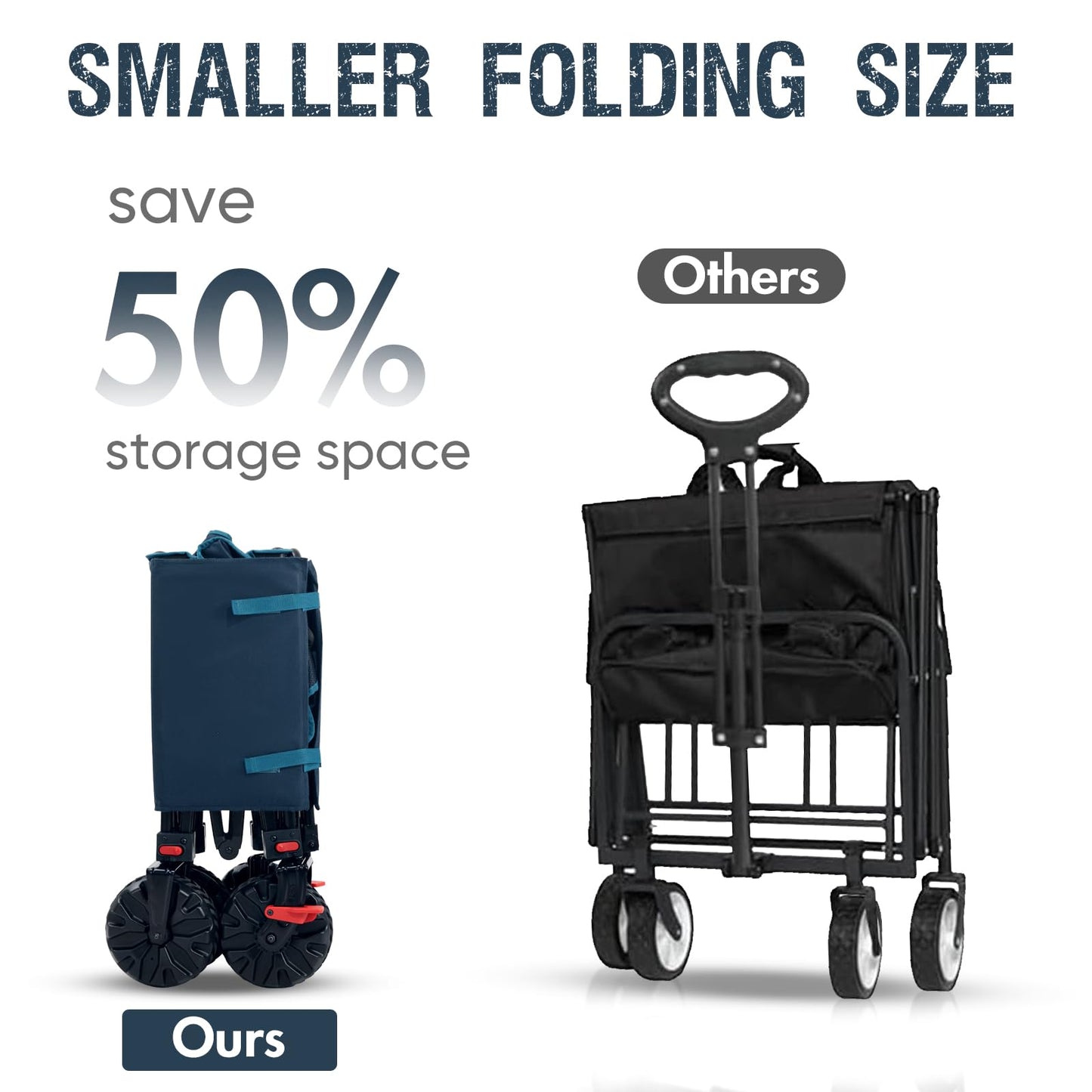 Portal Collapsible Wagon with Brakes, Heavy Duty Utility Cart with All-Terrain Wheels, Portable Folding Wagons for Camping, Beach, Garden, Shopping, and Groceries