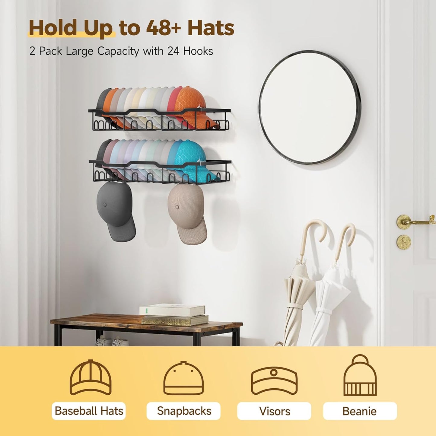 Nicetree Hat Racks - Metal Organizer for 48 Baseball Caps | 2-Pack Storage Solution in Black