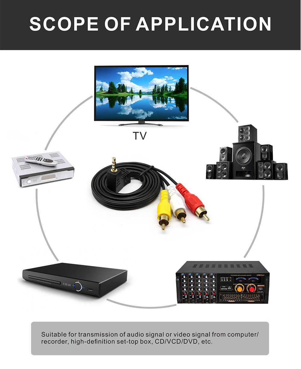 3.5 mm Cable,3.5mm 3RCA Smartphones,MP3, 3.5mm Elbow 2.5m QiCheng&LYS to RCA AV Camcorder Video Male to Male Plug