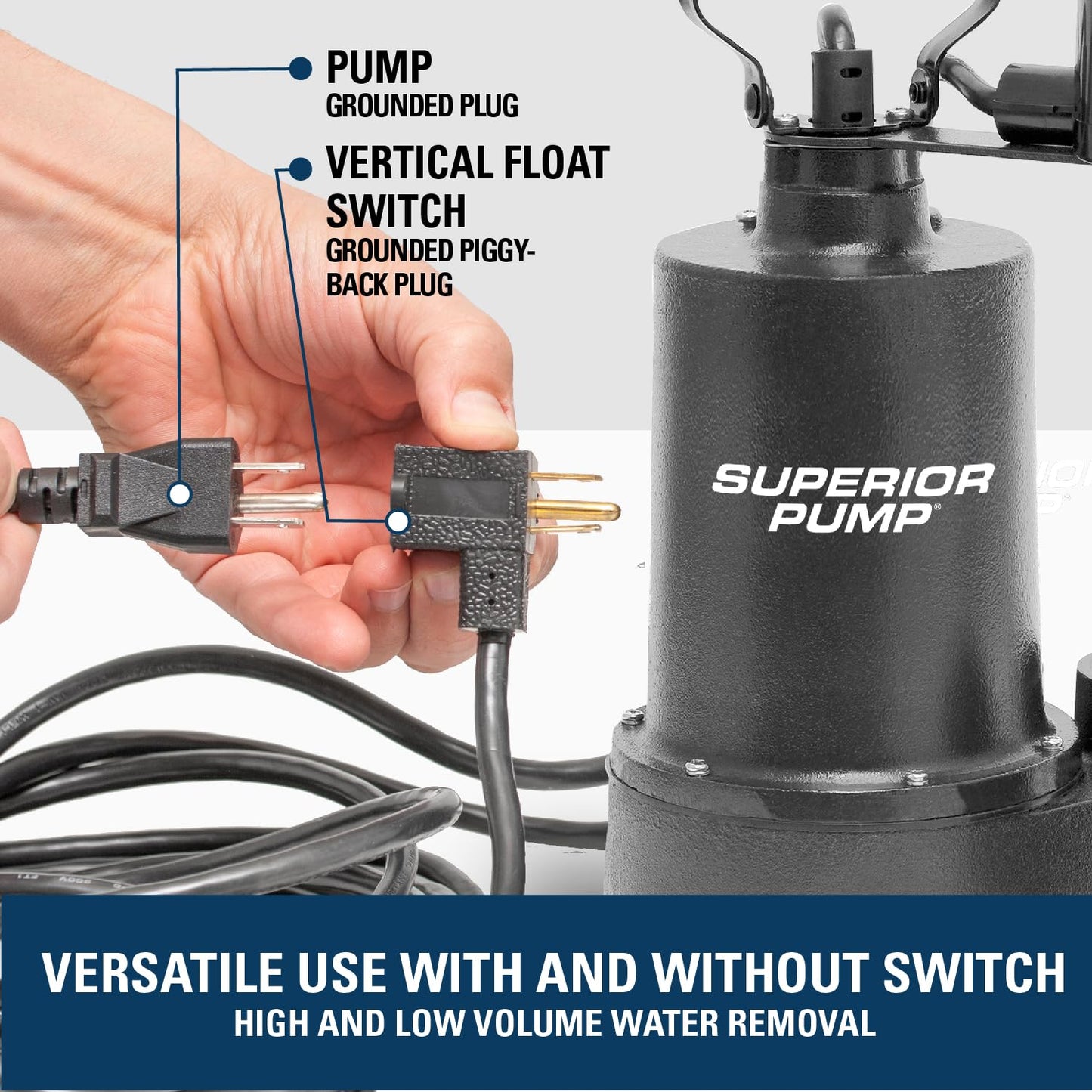 Superior Pump 92031 Cast Iron Submersible Sump Pump with Vertical Float Switch, plus 1-1/2-Inch Rubber Boot Check Valve, 1/3 HP, Kit