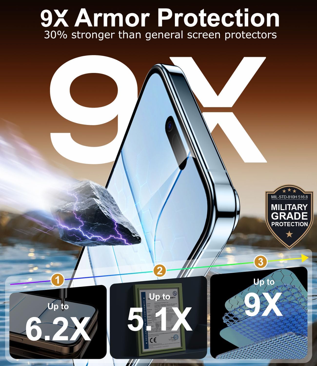 9H 2 Pack BossKiss for iPhone Air Privacy Screen Protector, TOP Hardness Military Grade Shatterproof HD Tempered Glass