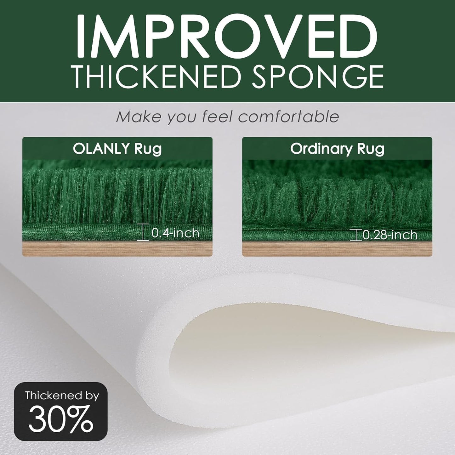 OLANLY Area Rugs - Soft Fluffy Shaggy Indoor Carpet for Living Room & Bedroom | 4x5.9 ft Dark Green