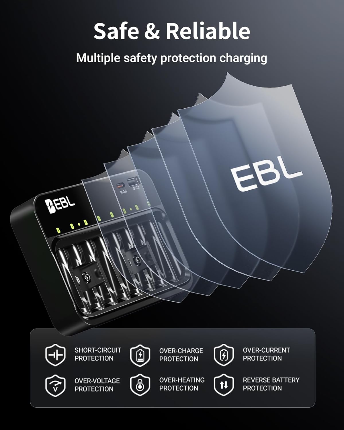 EBL 20W 9V PD3.0 PD AA AAA Battery Charger for NiMH NiCD Rechargeable Battery| USB C & Micro USB