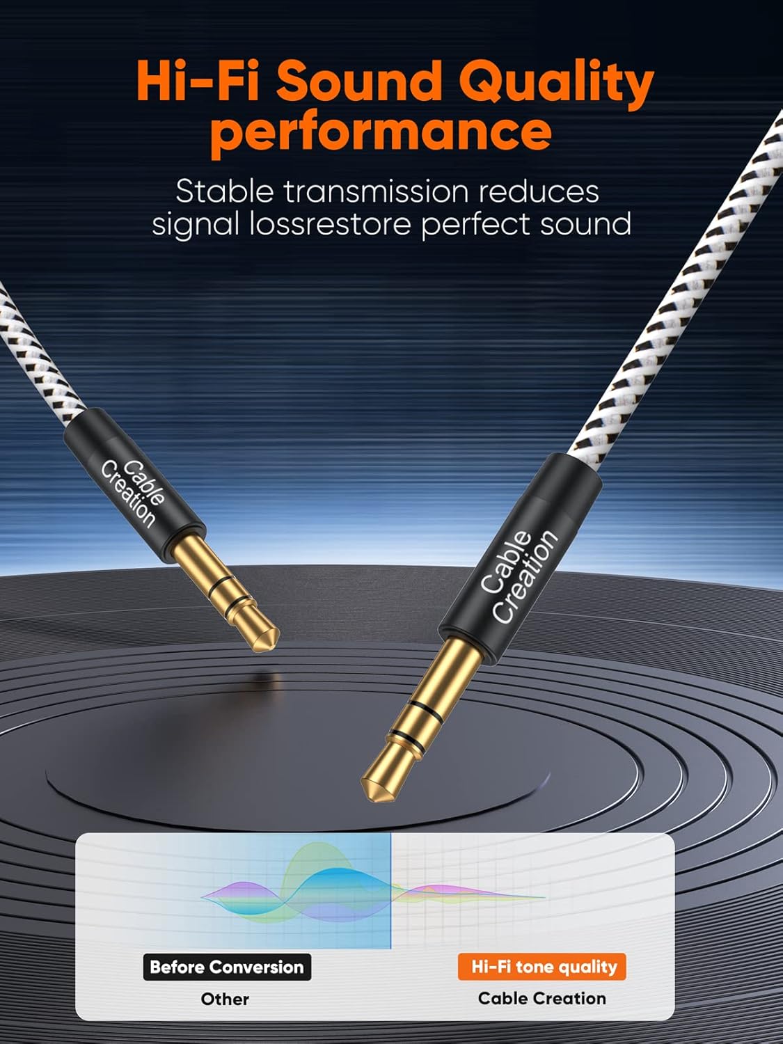3.5mm 0.45meter(18inches), 1/8 CableCreation Aux Cable Short Male to Male Audio Auxiliary Cord Braided Hi-Fi Sound