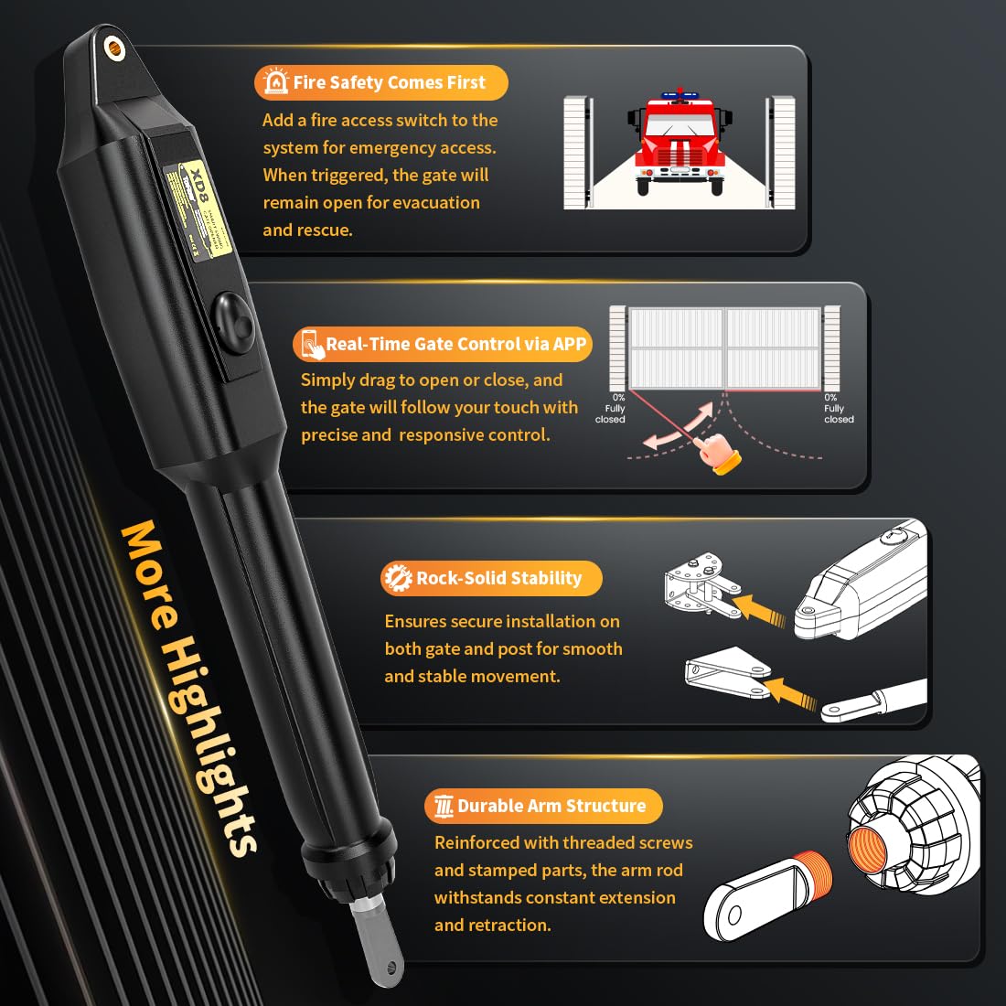 TOPENS XD852 Smart Gate Opener for Heavy Duty Dual Swing Gates Up to 18ft per Arm, Automatic Gate Opener with App Control AC Powered Remote Control Kit Solar Compatible