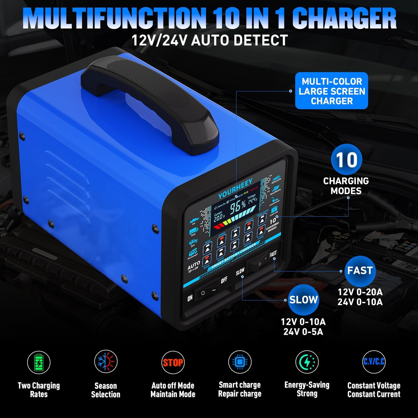 2026 Upgraded 12V/24V 0-20A Heavy Duty Battery Charger/Maintainer with Auto Shutoff, Repair & Winter Mode, 10 Modes & Color Screen for Car, Truck, Motorcycle, RV, Boat, Lawn Mower, Deep Cycle Chargers