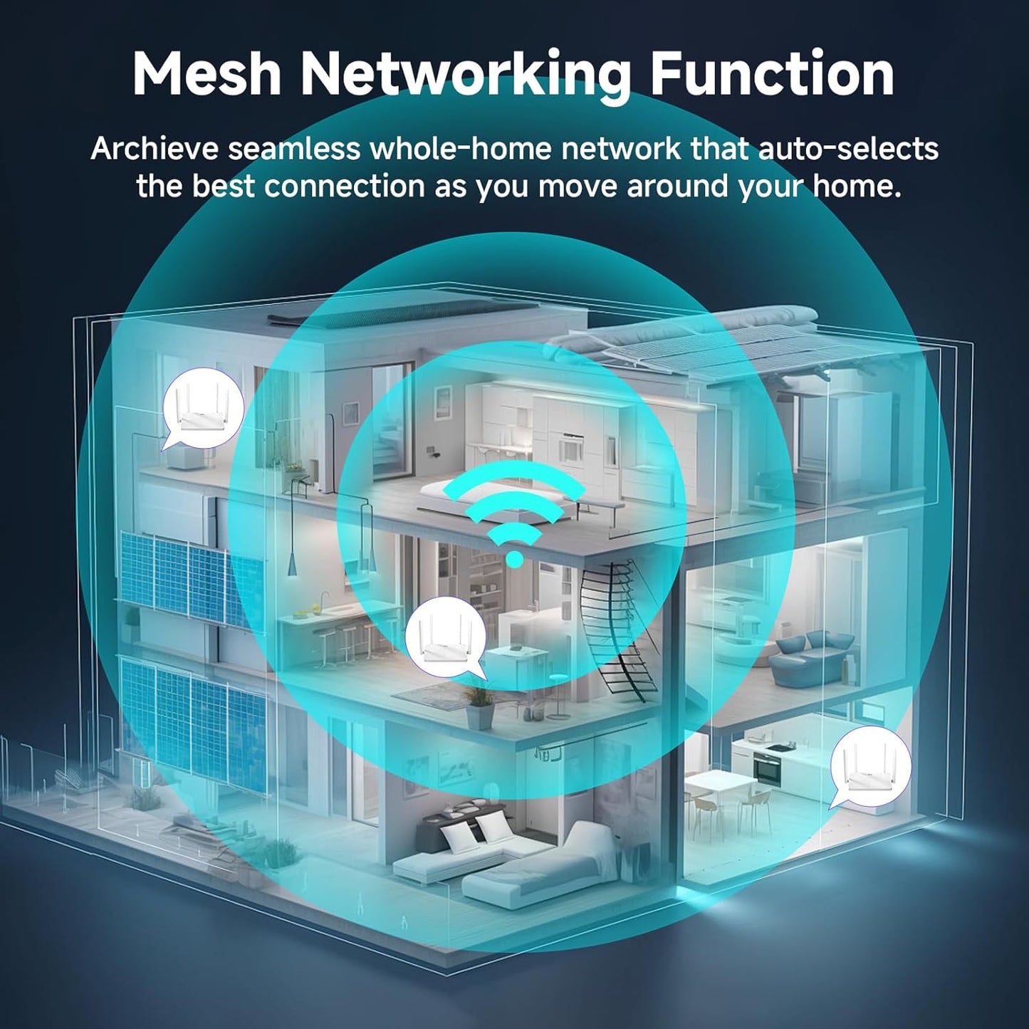 DBIT AC1200 2.4GHz +5GHz 4 4 5dBi (T18-21K) WiFi Router Dual Band MU-MIMO Wireless Internet Router with Gigabit