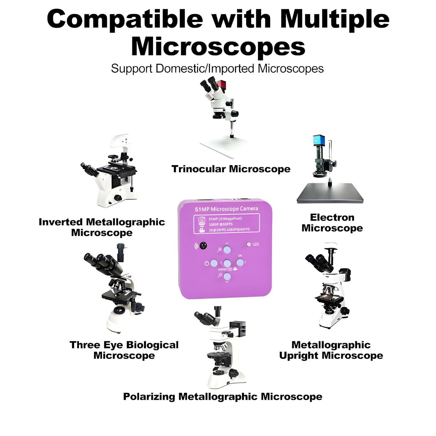 HDMI Digital Microscope Camera 51MP 120X C Mount Lens Industrial USB Video Microscope for Electronics Repair Soldering Inspection with Remote Control