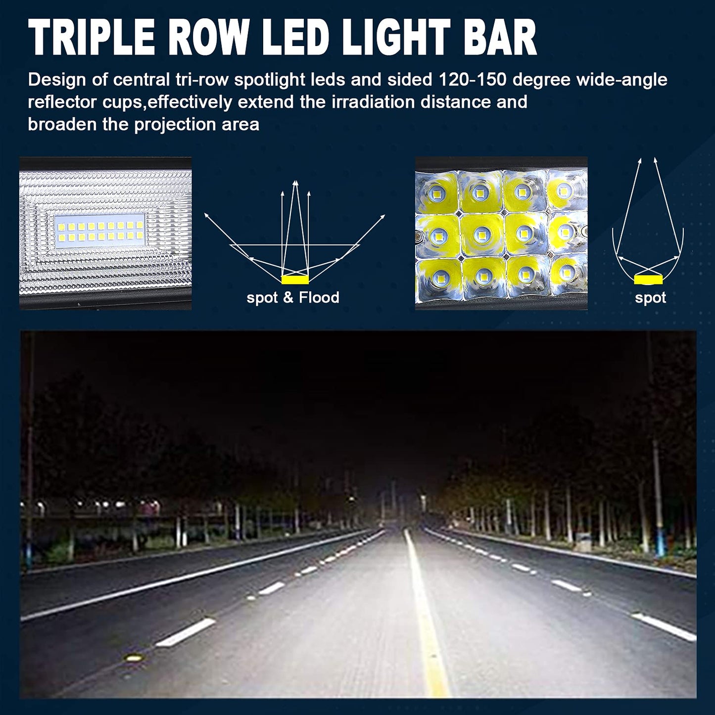 SKYWORLD 52 Inch Straight 675W Tri-Row LED Light Bar + 2PCS 4 Inch 60W Spot LED Pods - Spot/Flood Combo Beam, Off-Road Work Lighting for Trucks UTV ATV Boat,Included Wiring Harness