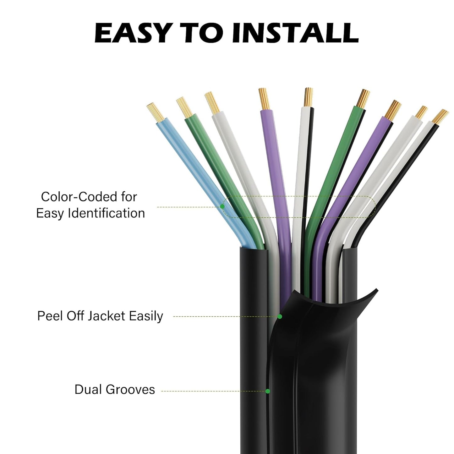 18 9-Conductor 25 4-Channel AWG Speaker Wire Cable Ft, CCA Stranded Hiding Primary Wire Low Voltage Remote Wire