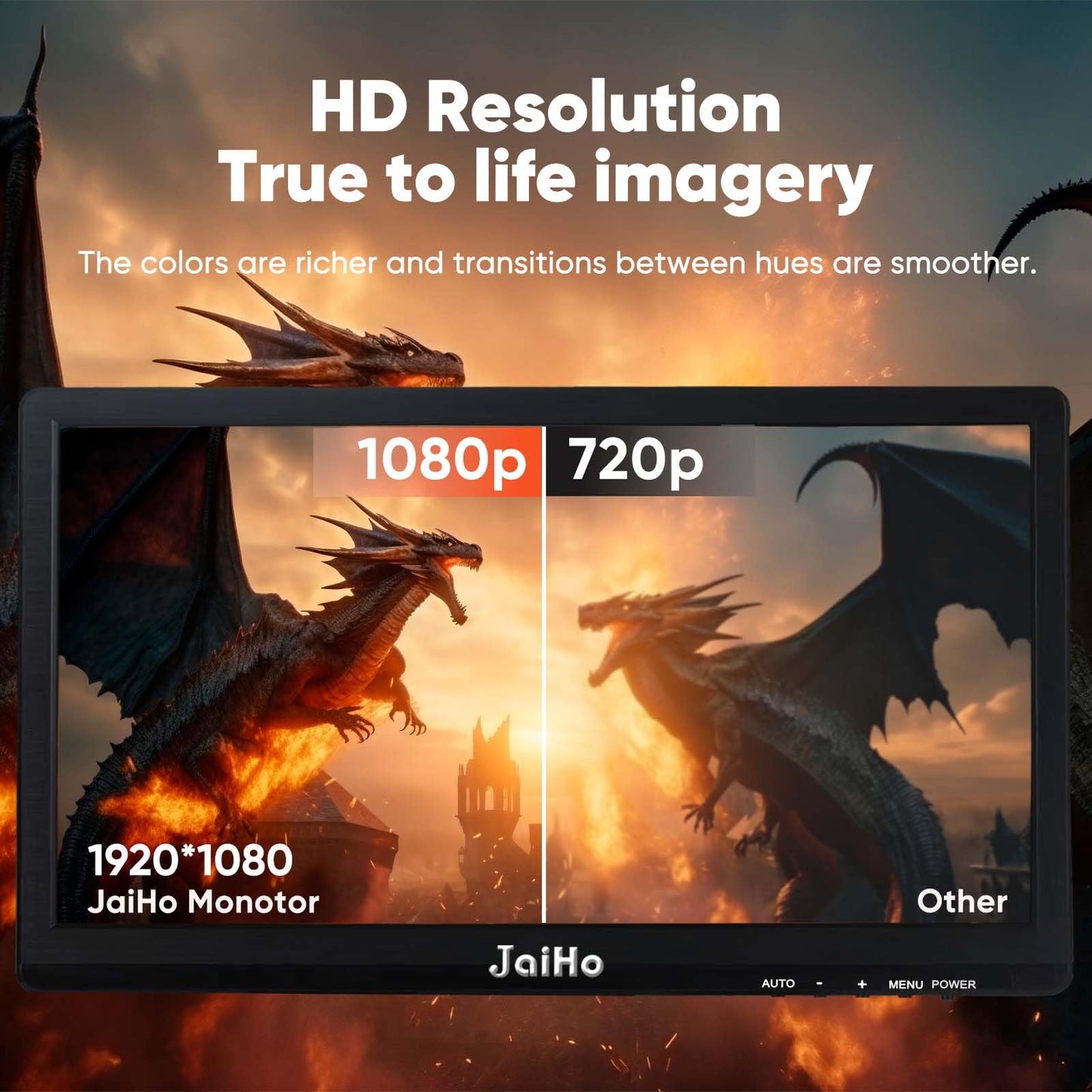 JaiHo 15.6-Inch Professional Security Monitor, 1920x1080P CCTV Screen with Metal Housing, BNC HDMI VGA AV USB, Industrial Display for DVR NVR System, 24/7 Reliable Security Surveillance
