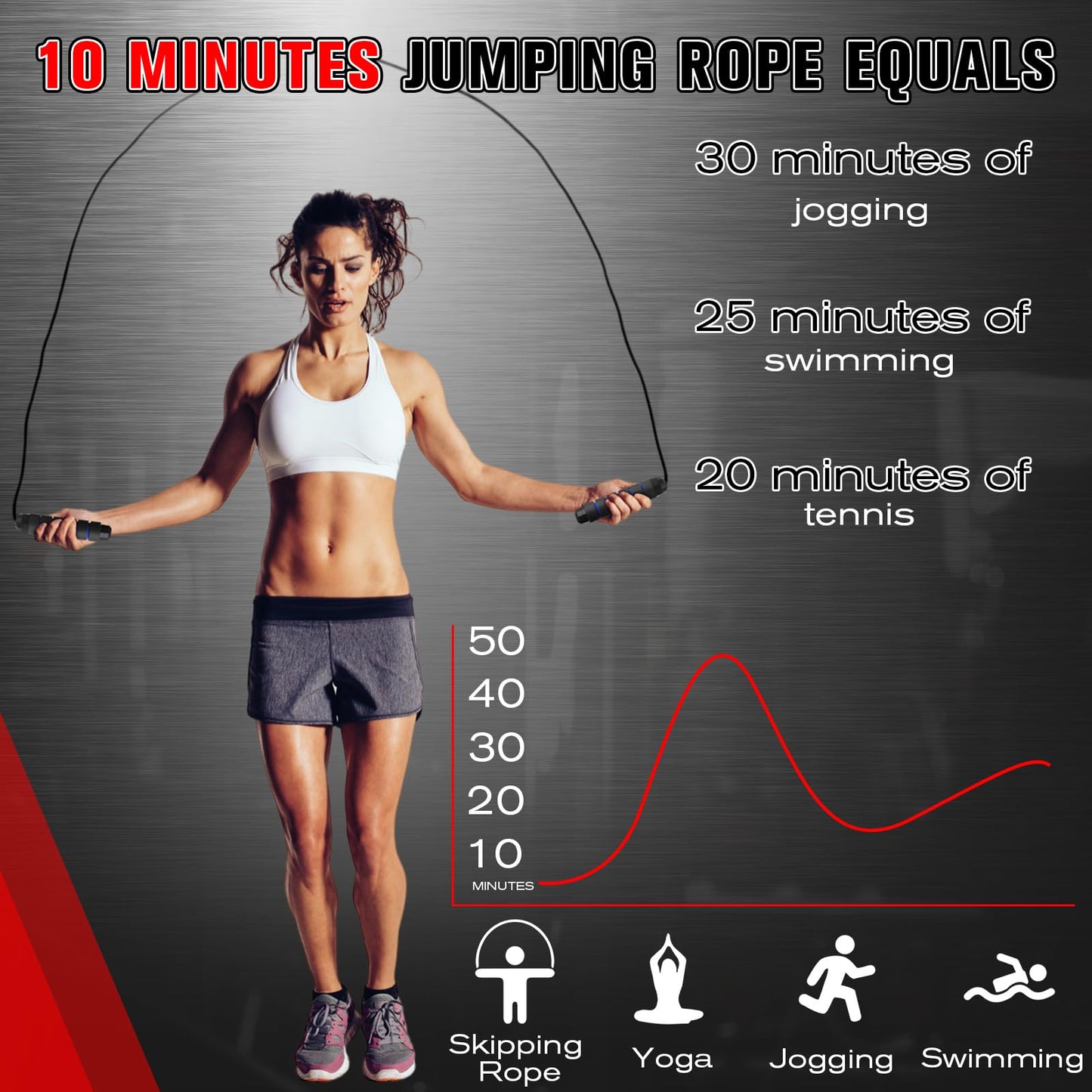 Junkin 12 Pieces Jump Ropes for Fitness with Ball Bearings Speed Jumping Adjustable Skipping Rope with Foam Handles Exercise Stuffer for Men Women Cardio Training Slim Body(Black)