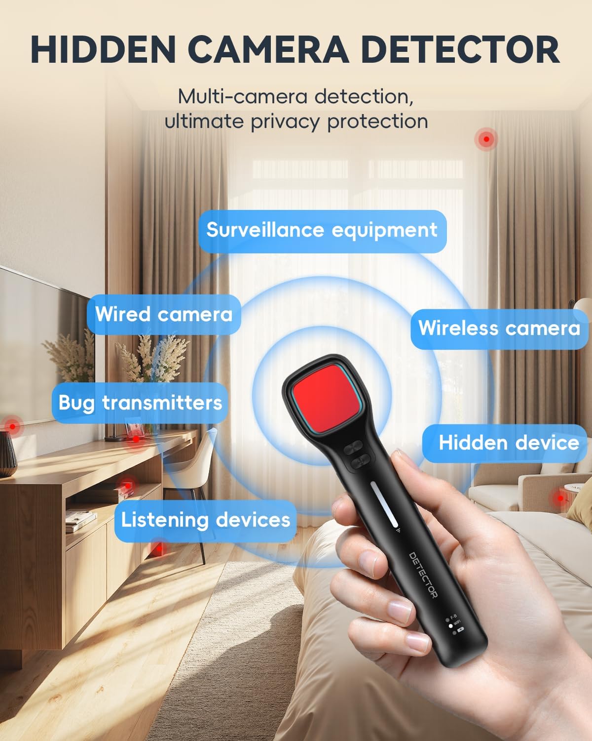 WSEF.R 7 4 Hidden Camera Detectors with Viewfinder Bug Detector & Spy Camera Finder, Perfect for Hotels, Car, Travel
