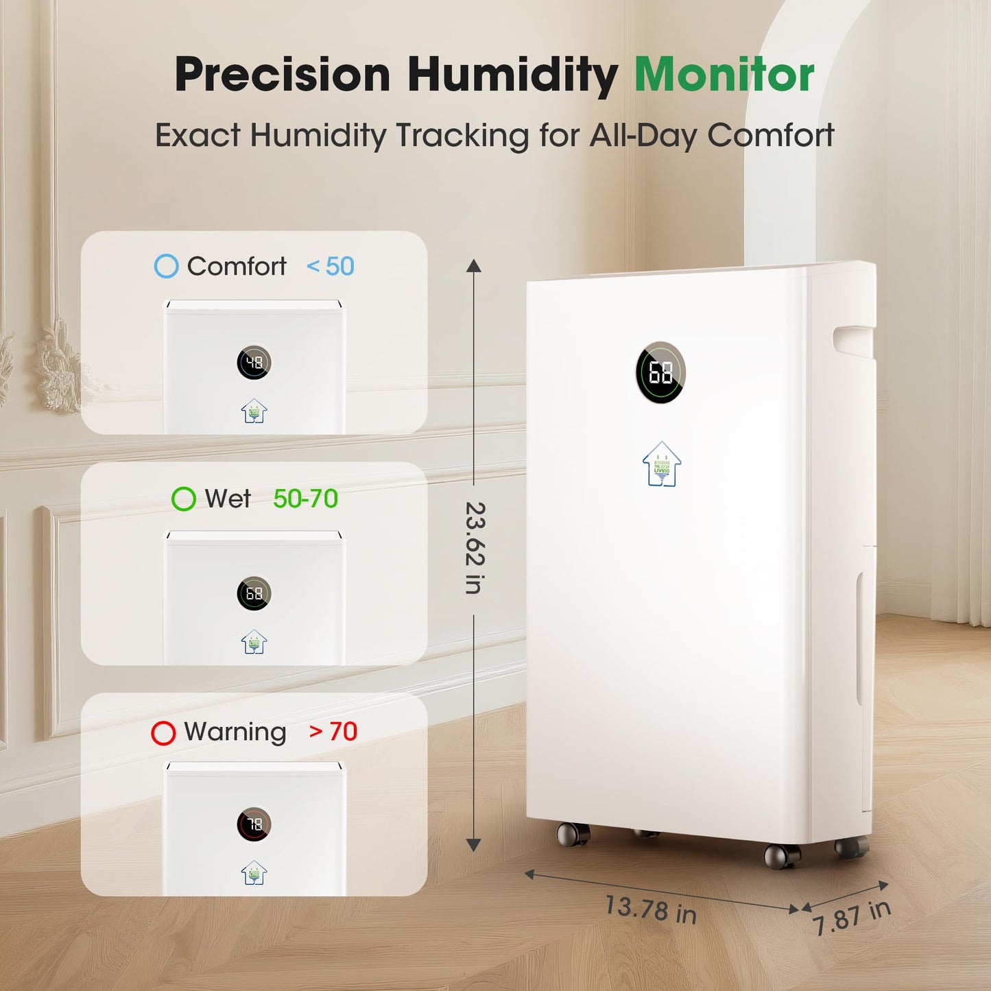 6,500 Sq.Ft Dehumidifier for Basement with Drain Hose, 186 OZ Water Tank, 60 Pint Dehumidifiers for Large Home with Three Operation Modes, Intelligent Humidity Control, 24HR Timer for Bathroom