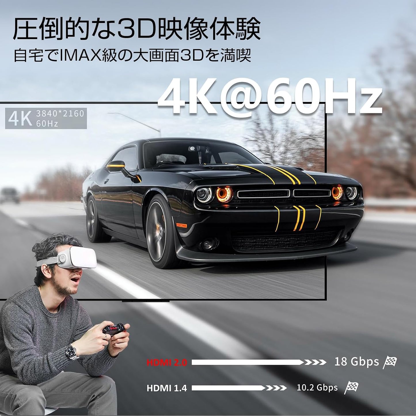 1 (4K@60Hz, 18Gbps), 2.0 2K, 3D, PS5/4/3 (1 Senetem Slim HDMI Cable ft, High Speed HDMI Cord, Thin, Low-Profile