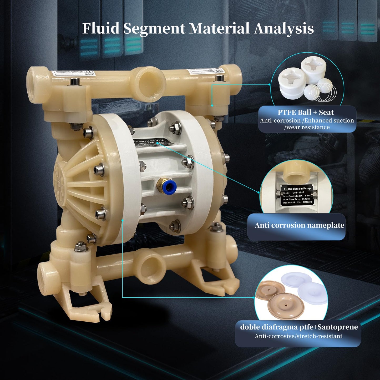 Air-Operated Double Diaphragm Pump, PVDF body, PTFE diaphragm， highly corrosive chemical pump 1 inch 17GPM (QBZ-25PVDF)