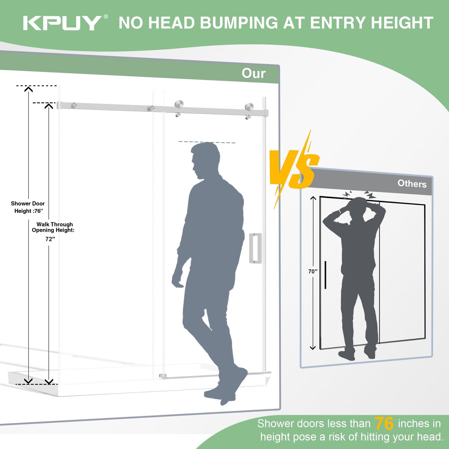 KPUY Frameless Shower Door, 43-48" W x 76" H Sliding Glass Shower Door, 1/4" (6mm) Thick Tempered Clear Glass with Explosion-Proof Film Nano Coating in Brushed Nickle Finish