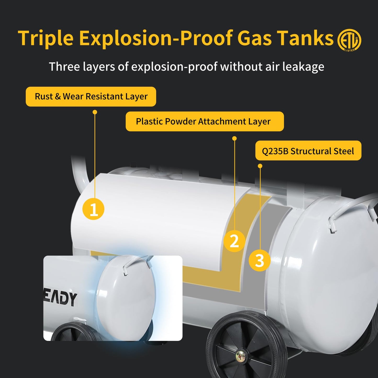 6 Gallon Portable Air Compressor 1HP 2.5 CFM@90PSI 60dB Ultra Quiet Oil Free Air Compressor Ideal for Tire Inflation Pneumatic Tool Spray Painting