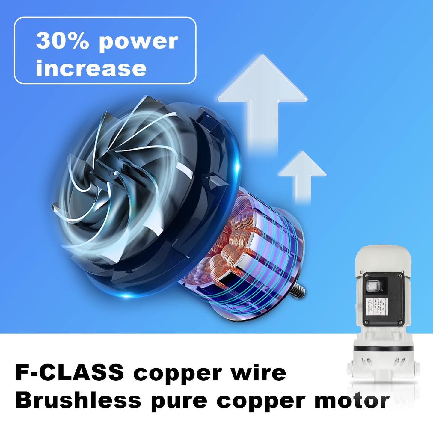 AC 110V-120V Diesel Exhaust Fluid Transfer Pump, DEF Fluid Pump for DEF, Automotive Urea, Oil, Water etc, Self-Priming Electric DEF Pump Compatible with U.S. Plug,400W, 10.6 GPM, 36ft Lift