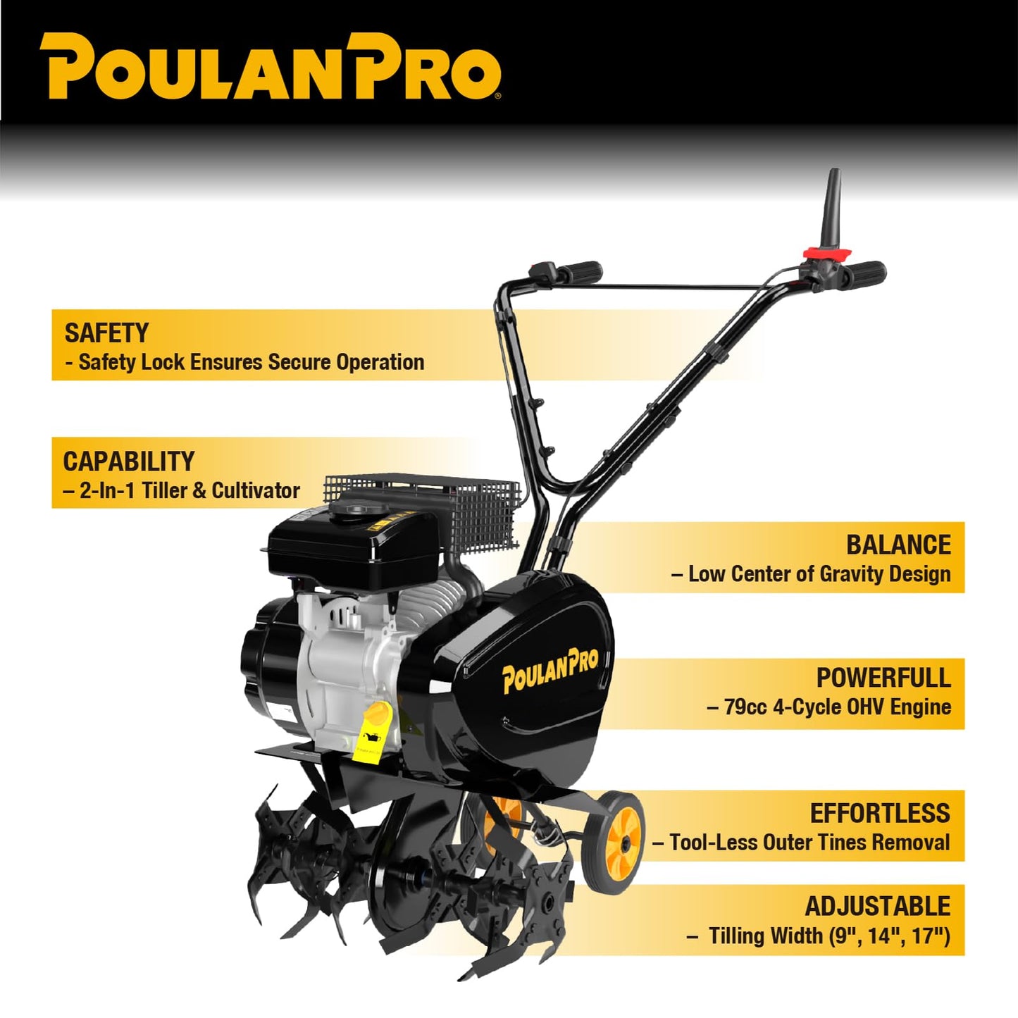 Poulan Pro 2 in 1 Gas Tiller, Front Tine Tiller Cultivator with 79 cc 4-Cycle Gas Engine, 9''-17'' Tilling Width Adjustable, Garden Tilller with Forged Steel Tines, Integrated Transport Wheels