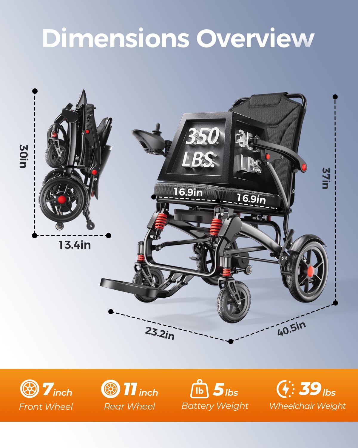 Serianie 39LB Ultra Lightweight 25 Miles Electric Wheelchairs for Adults, Foldable Motorized Wheelchair for Seniors, Long Travel Range Mobility Scooter, All Terrain Compact Portable Power Wheelchair