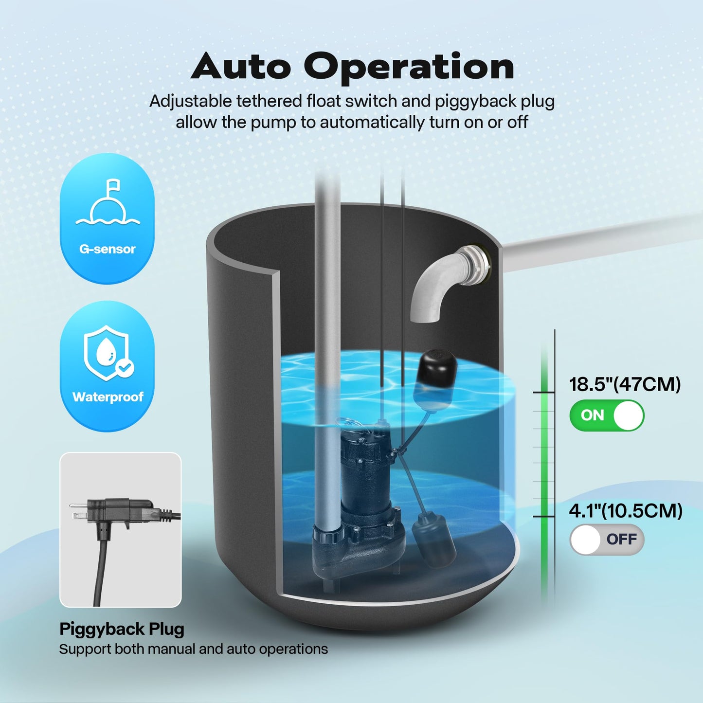 VIVOHOME 1 HP Submersible Cast Iron Sewage/Effluent Pump, 5220 GPH Float Switch Sump Pump with 2'' NPT Discharge for Basement, Septic Tank