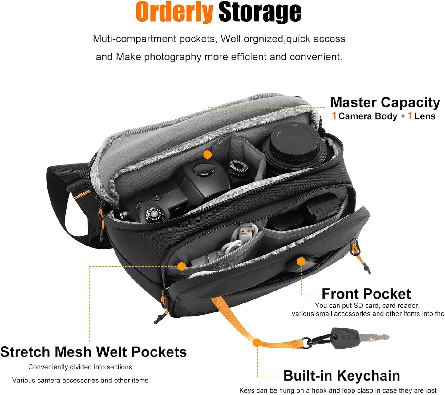 Cwatcun Camera Sling Bag Small, DSLR Compact Camera Shoulder Bag Crossbody, Photography Bag Case Purse for Canon Nikon