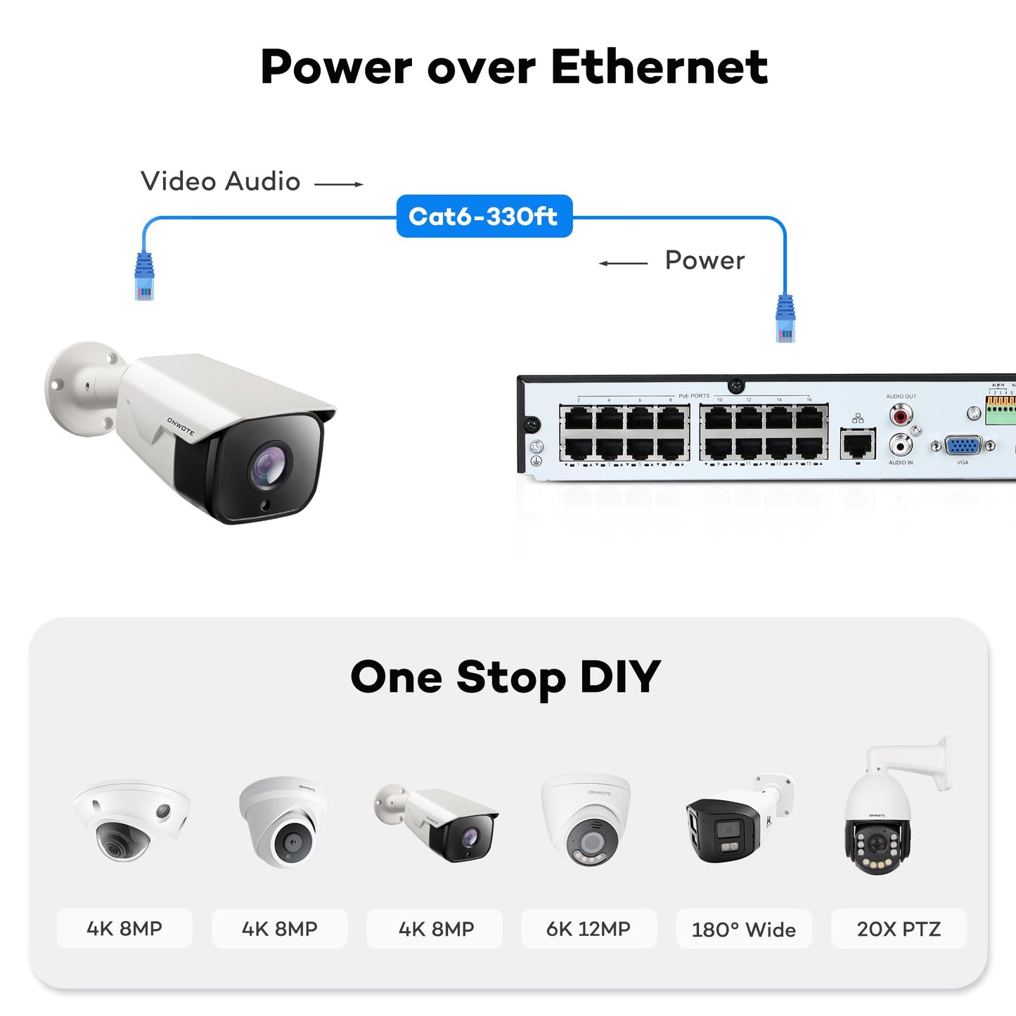ONWOTE 16 Channel 4K PoE Security Camera System, 16CH 12MP Commercial NVR 4TB, 16x 8MP 134° Outdoor IP Cameras with Audio, AI Detect Human Vehicle, 16x Cables (Total 1280ft), Wired CCTV for Businesses