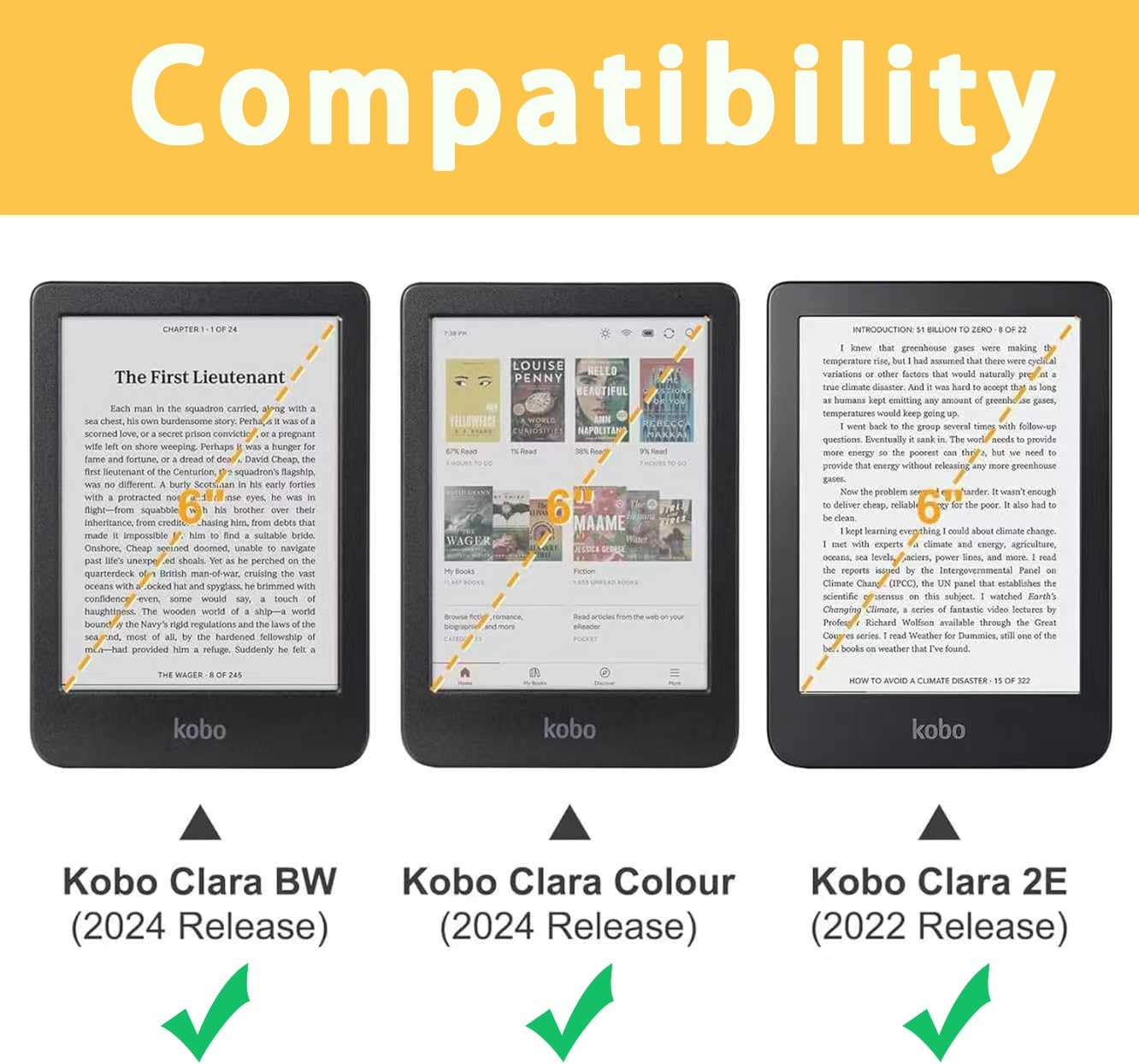 E NET-CASE 6" (2024) (2024) /2E (2022) Detachable Magnetic Case for Kobo Clara Colour /Clara BW eReader, Ultra Clear
