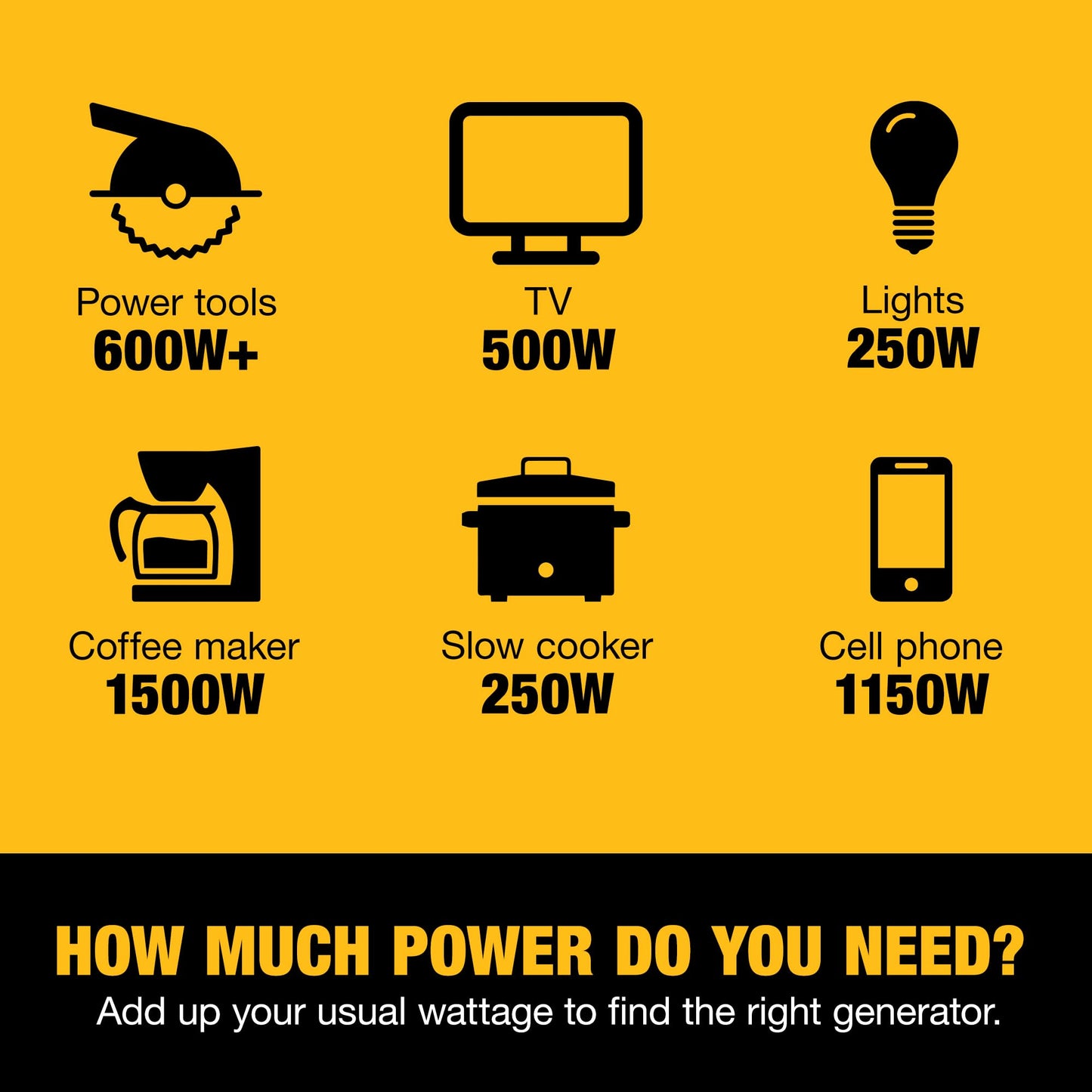 DeWalt 2,500 Starting Watt Portable Inverter Generator, Gas Powered, CO Protect Carbon Monoxide Detection, 8 Hour Runtime, Quiet Operation, Home Backup RV Camping Jobsite, 49 State