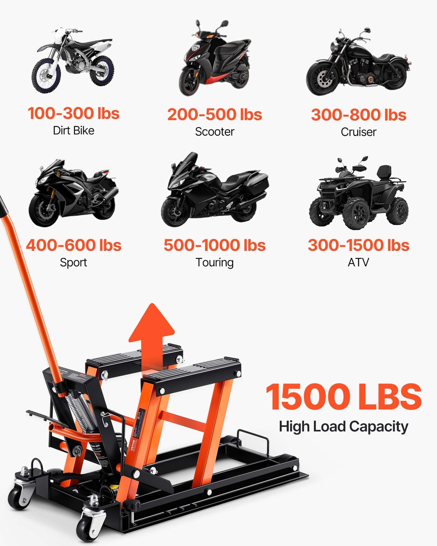 VEVOR Hydraulic Motorcycle Lift Jack 1500 LBS Capacity ATV Scissor Lift Jack Portable Motorcycle Lift Table with 4 Wheels Hydraulic Foot-Operated Hoist Stand for Motorcycle ATV UTV Powersports