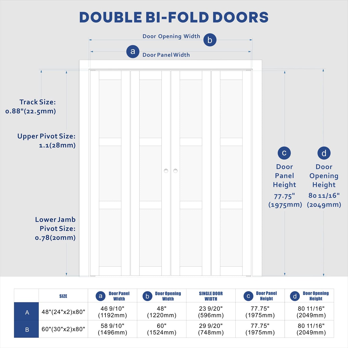 ARKHJEM Bi-Fold Door,3 Panel Frosted Glass Closet Door,for 48"×80"(Double 24"*80" Doors) Door Opening,Suitable for Closets & Interiors,DMF,White