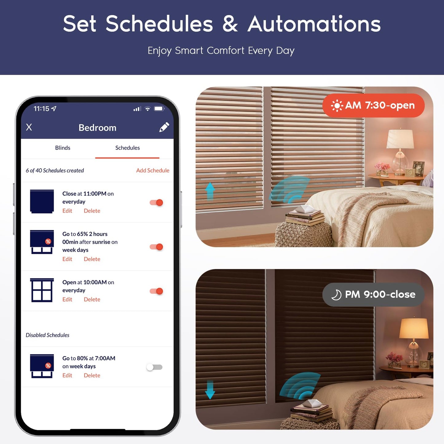 Go Smart Bridge Home Automation Hub for Motorized Blinds Compatible with Alexa, Google Home, IFTTT, Control4, Siri; Remote, App & Voice Control