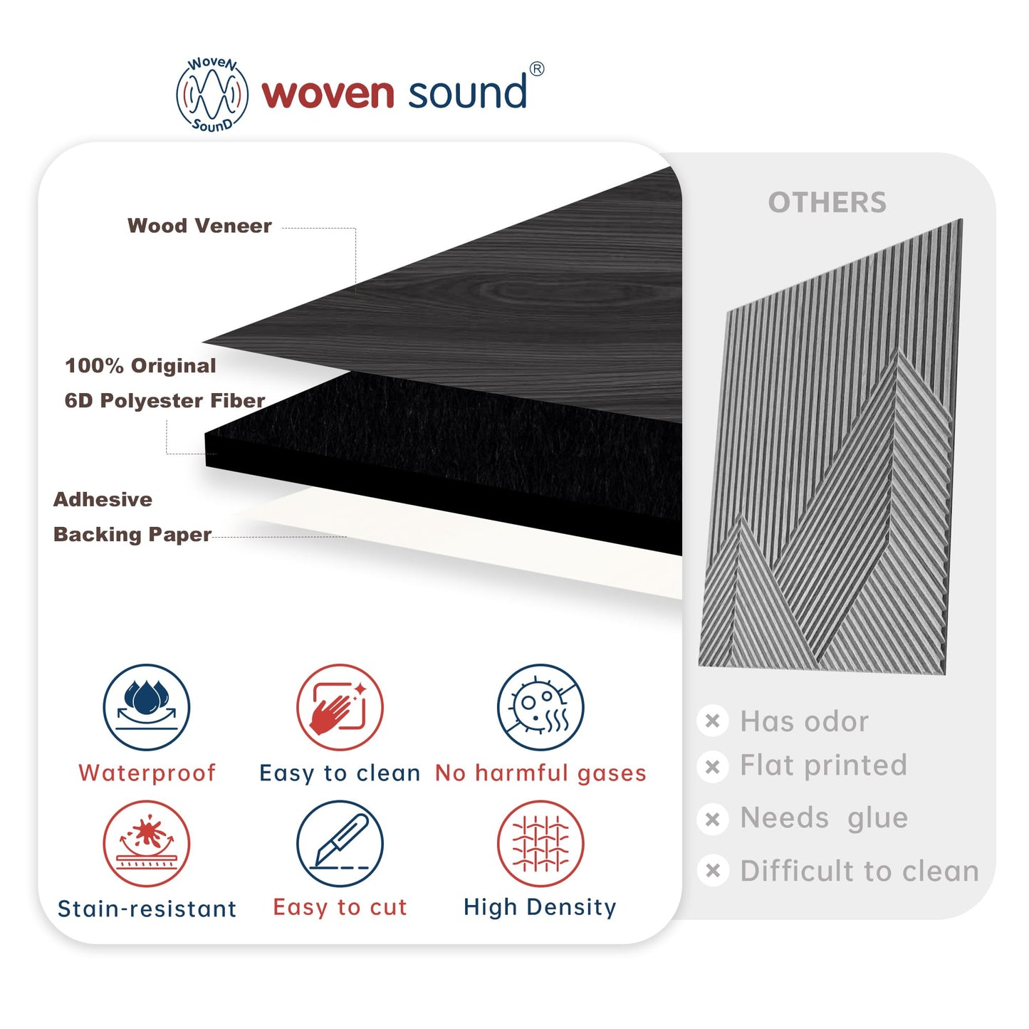 WoveN SounD Artisan Acoustic Wall Panels, 23.6x23.6 Inch 8 Pack, PVC Wood Grain Veneer Carved Sound Proof Wall Decor, Self-Adhesive for Home, Studio, Office & Focus Zones, Geometric Locus, Black Oak