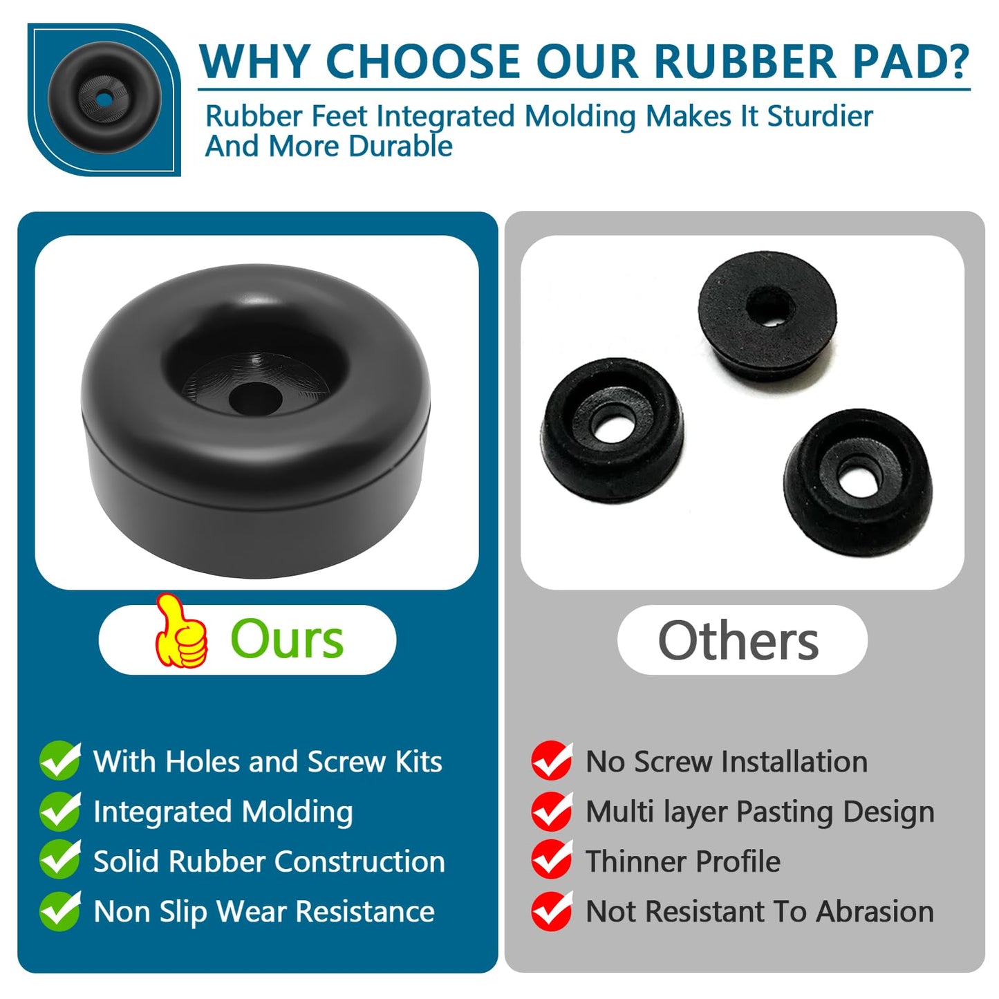 PWEOW Heavy Duty Rubber Anti Vibration Feet for Generators, Pressure Washers, Air Compressors and Pumps Rubber Foot Pads,1 X 2.5 in,with Screw Kits, 4-Pack