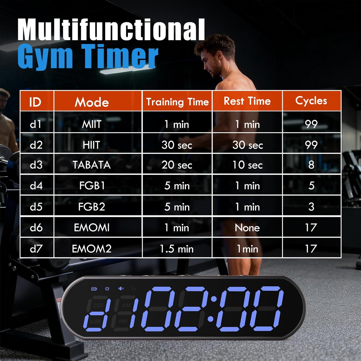 LUDESENIMUE Gym Timer Clock for Home Gym - Portable Workout Timer with 7 Ready-to-Use Modes, 50-Hour Long Battery, Strong Magnetic Base & Clear Display - Ideal for HIIT, Boxing, Outdoor Training