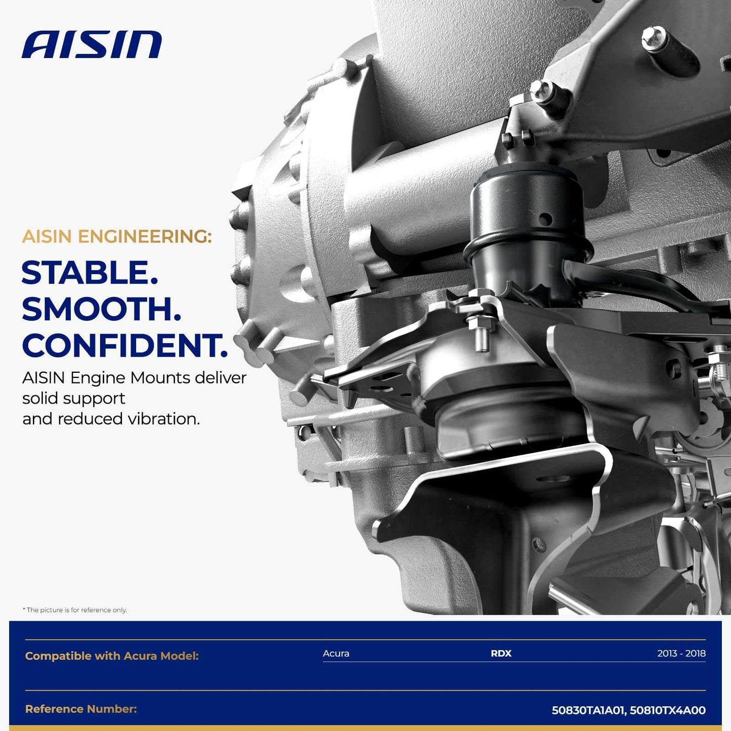 AISIN AFTERMARKET EMTH-20755 2Pcs Engine Motor Mount - Compatible with Acura RDX 2013-2018 - V6 3.5L