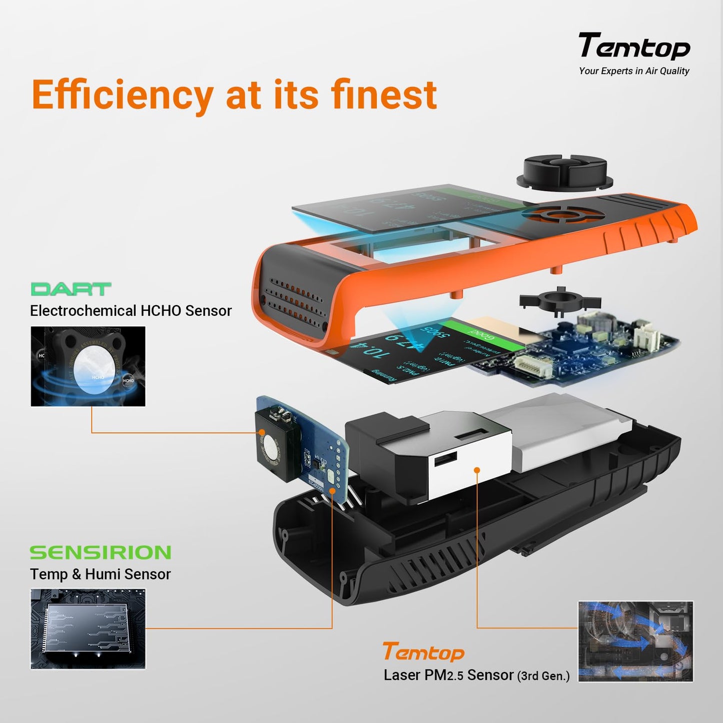 Temtop Air Quality Monitor Professional PM2.5 PM10 Particle Counter, Formaldehyde, Temperature, Humidity, AQI Tester for Indoor/Outdoor Air Pollution Detection w/Data Export