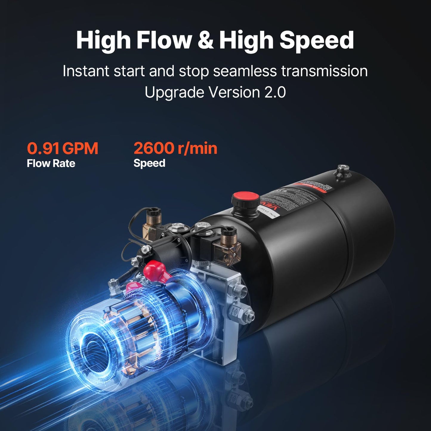 VEVOR 8 Quart Hydraulic Power Unit, Double Acting Dump Trailer Pump, 3200 PSI Max Relief Pressure & 0.91 GPM Flow Rate, DC 12V Hydraulic Pump with Metal Reservoir for Dump Trailer Car Lifting