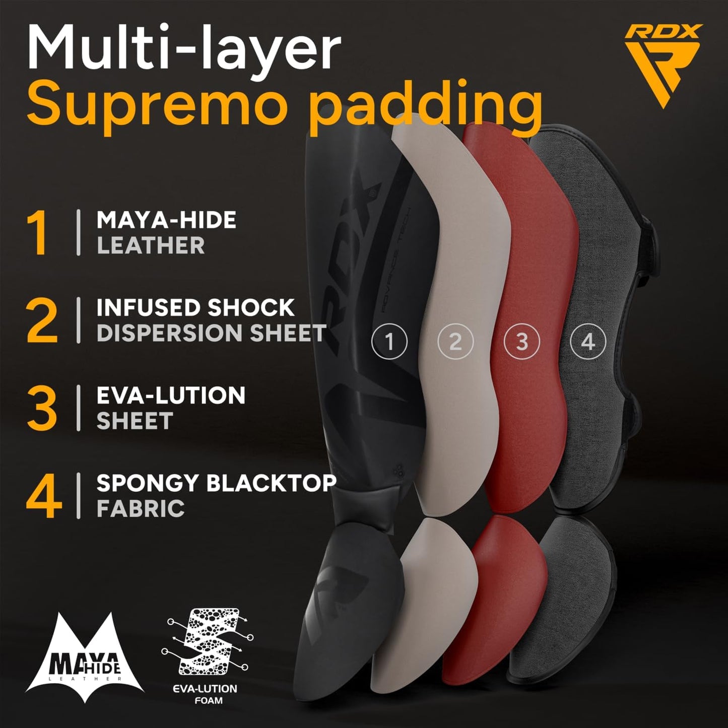 RDX Muay Thai Shin Guards for Men and Women Non-Slip Fit, Full-Contact Protection Adult Shin Pads, MMA, Kickboxing, Sparring, Taekwondo, Shin Protectors Muay Thai, Martial Arts