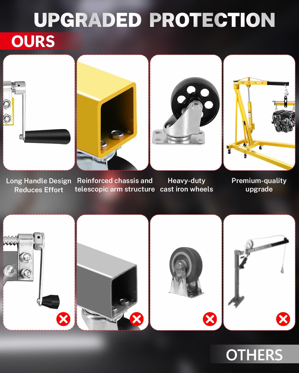 2 Ton Hydraulic Engine Hoist Crane with Lever, Folding Heavy-Duty Cherry Picker with 6 Locking Wheels & 4 Boom Positions, for Truck/SUV Engines, Garage Workshop, Industrial Lifting (Net Wt. 168 lbs)