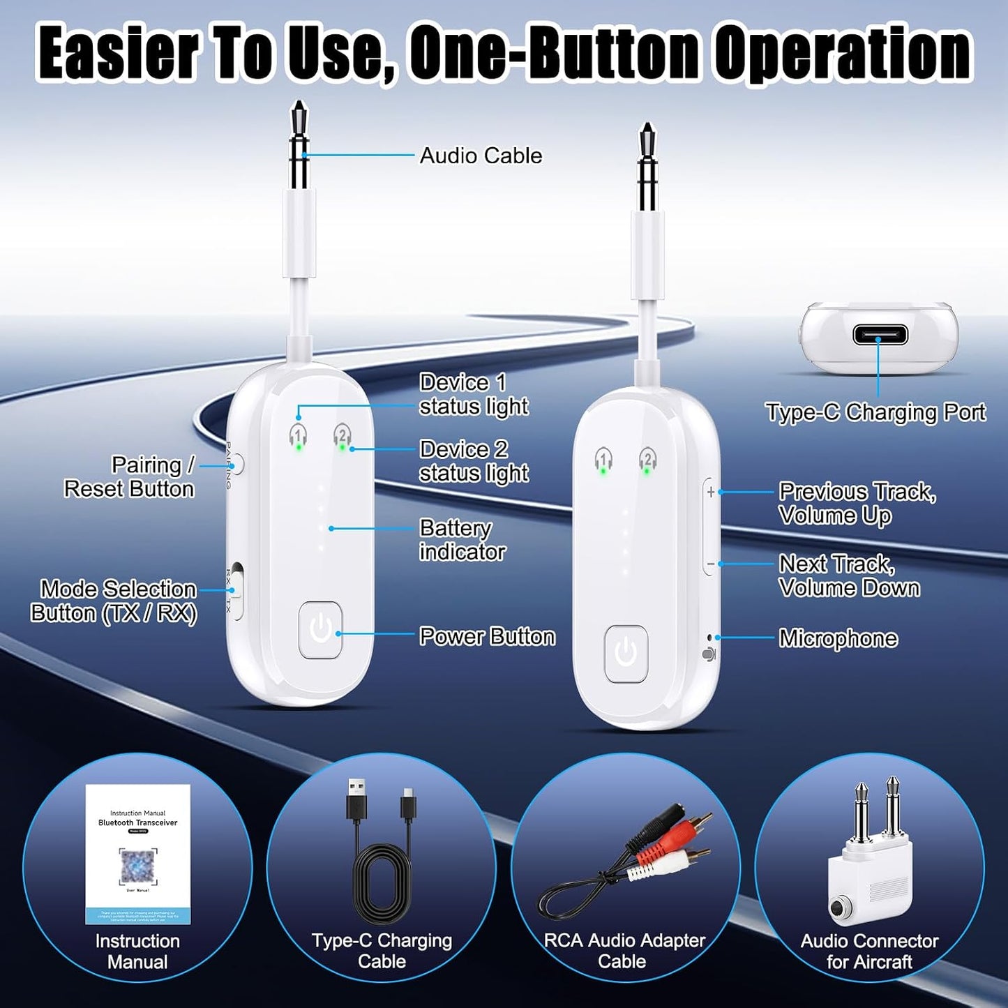 LAICOMEIN 6.0 Airpods,2 Premium Bluetooth Transmitter Receiver,Airplane Adapter for All Headphones Support,Wireless