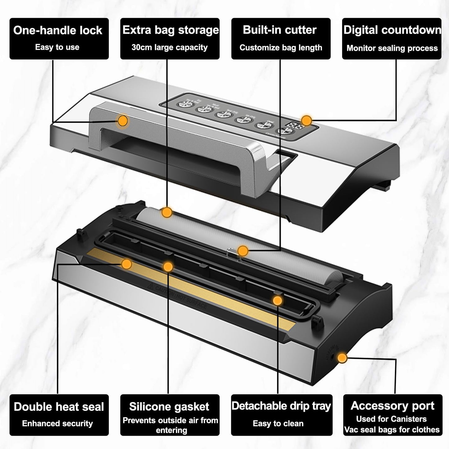 Upgraded Precision Fast-Vacuum Sealer, LIWUNON Commercial Full Automatic Food Vacuum Sealer Machine, Double Heat Seal, Built-in Cutter&Bag Storage, Powerful Food Vacuum Saver, 2 Bag Rolls&hose