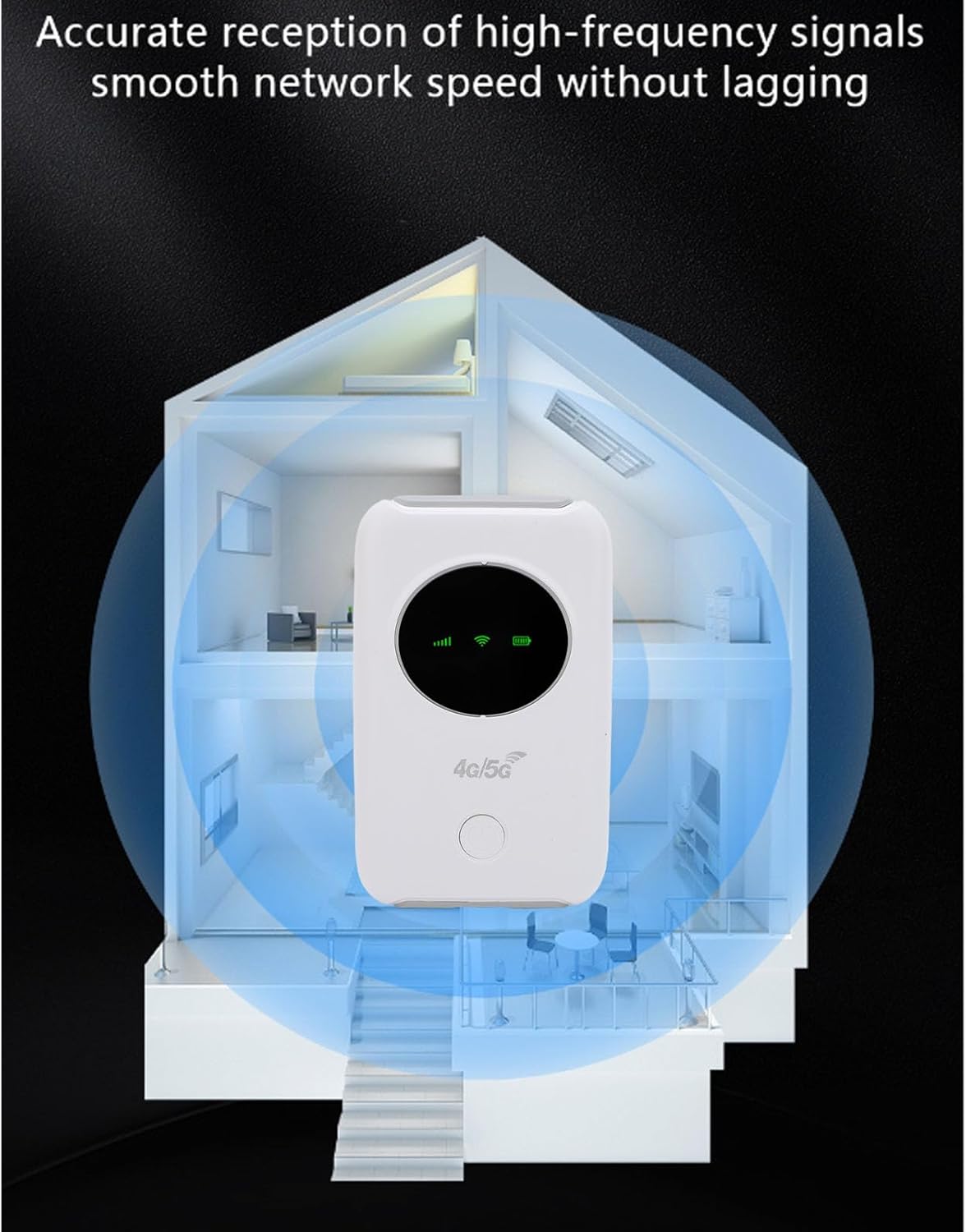 LICAEVEY 4G 5G 300Mbps 10 LTE Mobile WiFi Hotspot, High Speed Portable Router with Color LED Screen, Travel WiFi