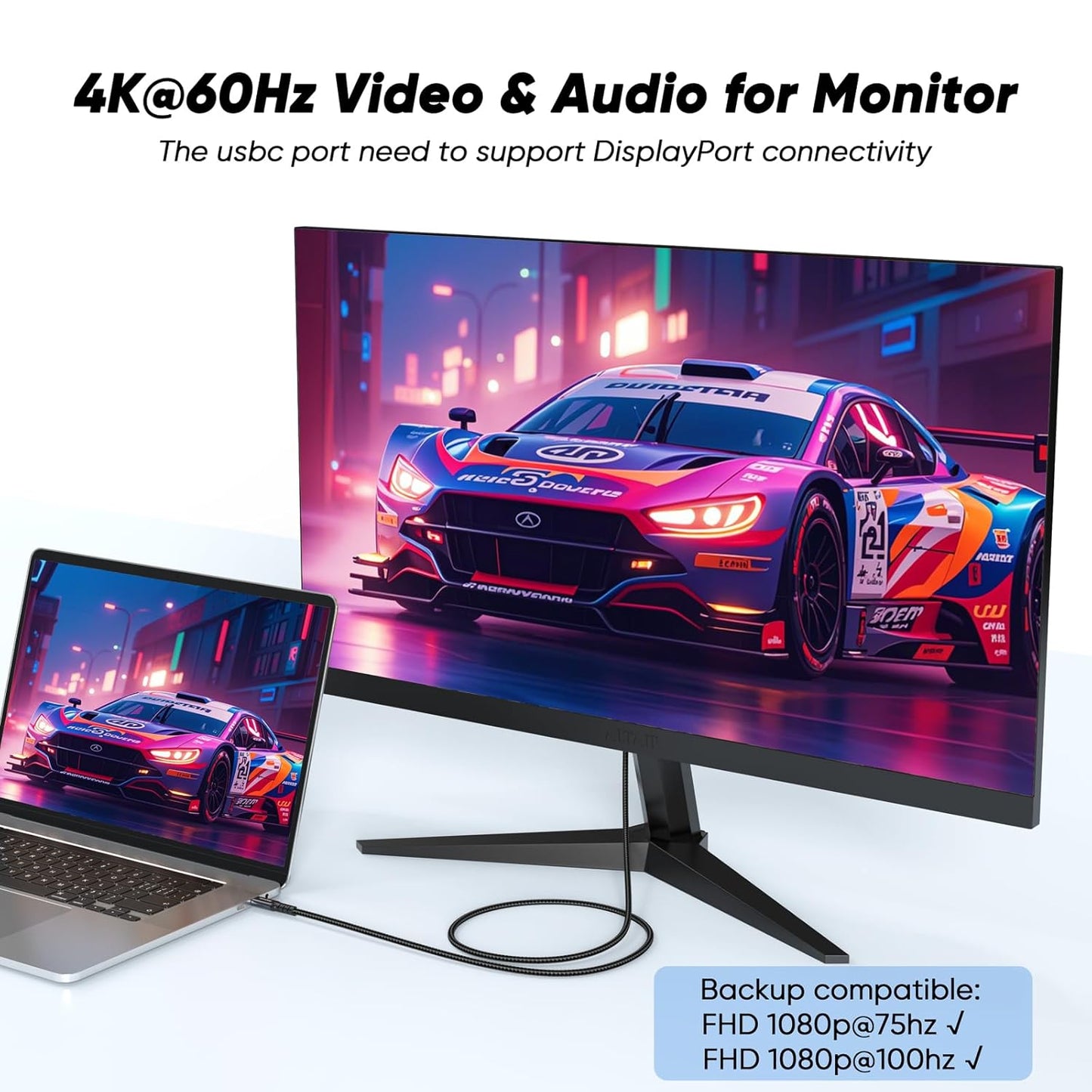 3FT, 4K@60Hz 3.2 2x2 20Gbps 100W USB C Monitor Cable Display Video, USB C Gen with High Speed Data Transfer, Fast