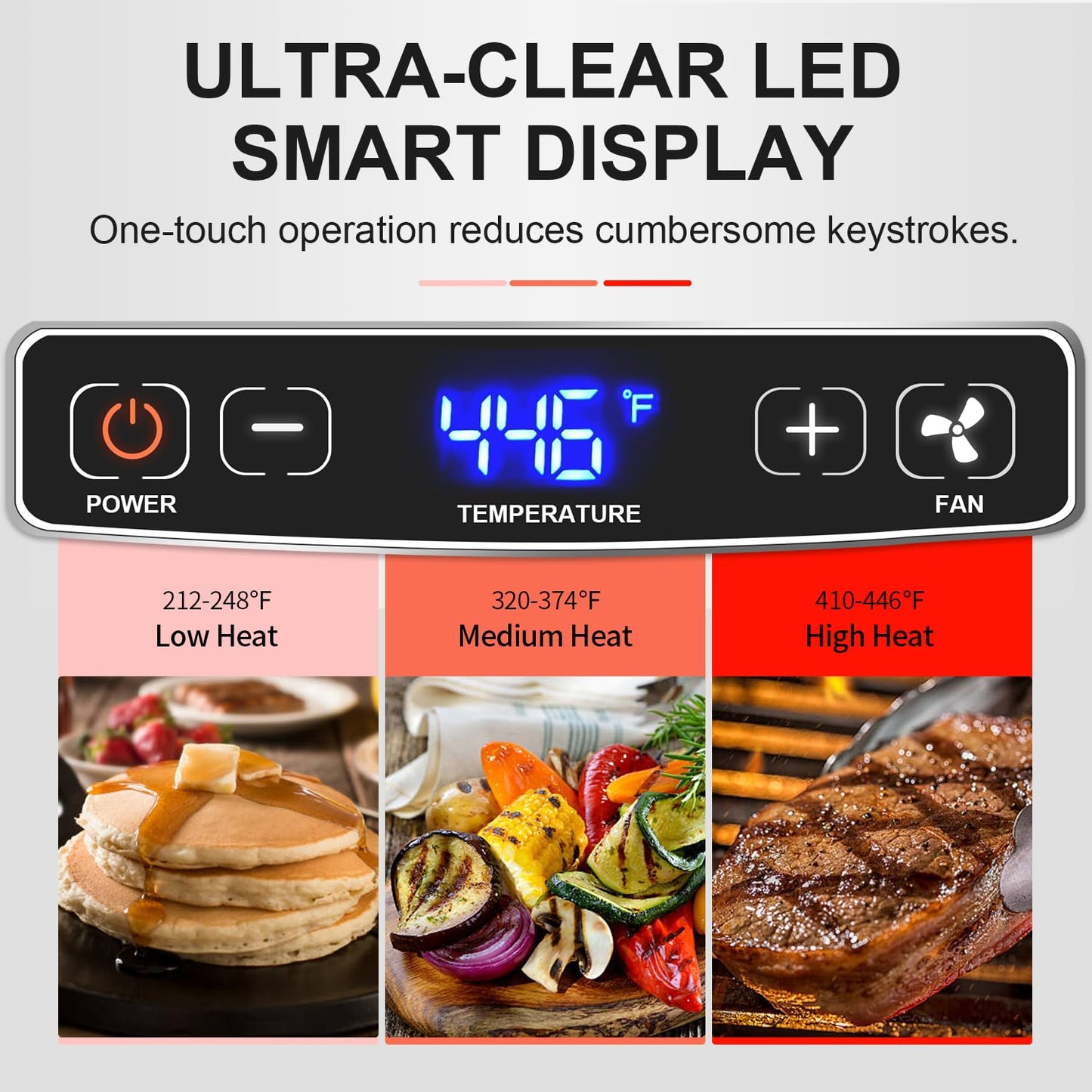 CUSIMAX Smokeless Grill, Electric Indoor Grill, 1500W Korean BBQ Grill with Non-stick Removable Grill/Griddle Plate, LED Smart Display & Tempered Glass Lid, Grey