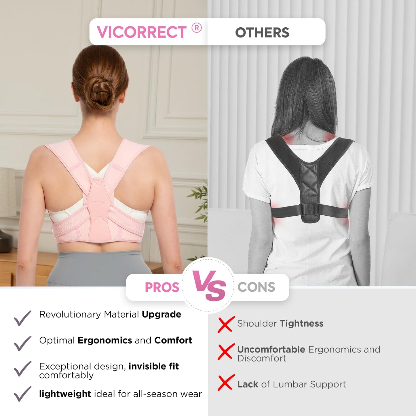 Vicorrect Posture Corrector for Women and Men, Adjustable Upper Back Brace for Clavicle Support and Providing Pain Relief from Neck, Shoulder, and Upper Back (S/M)