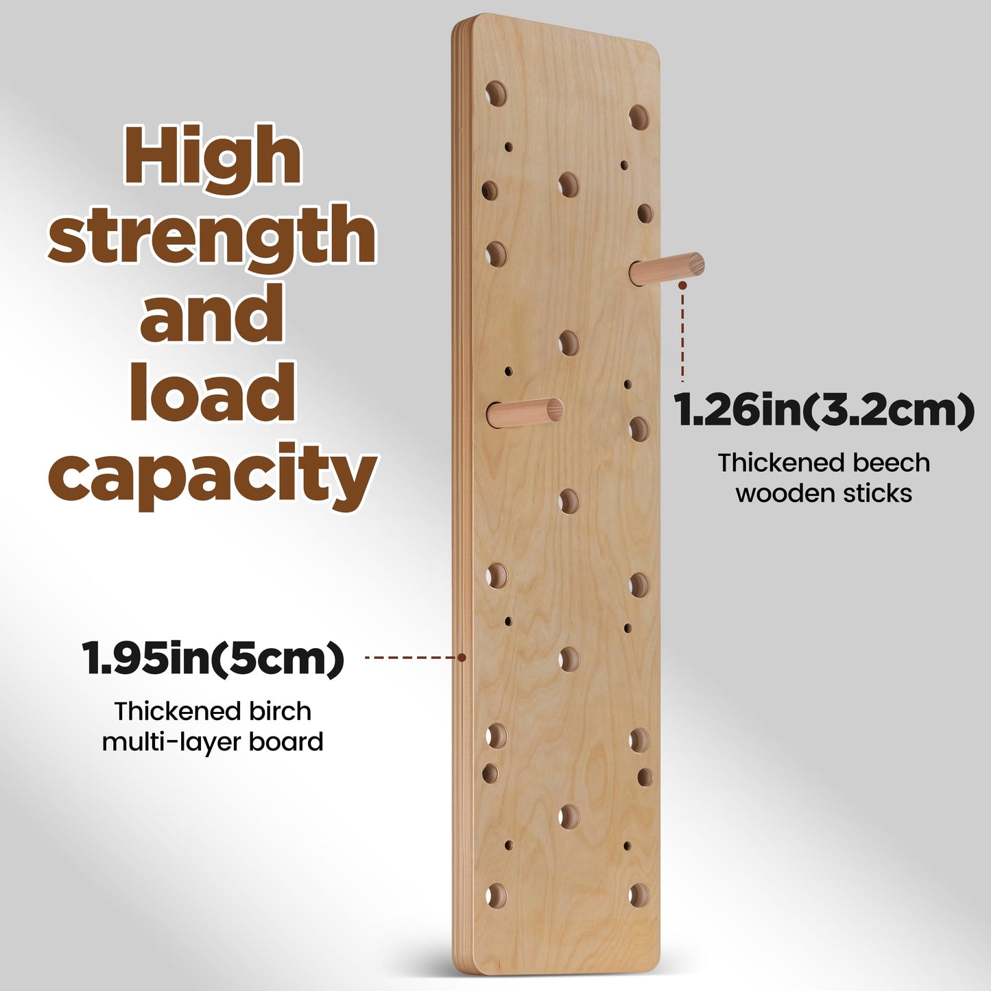 ironvib Extra-Thick Birch Climbing Peg Board for Wall Mounting, Heavy-Duty Wooden Climbing Board with Beech Grips & Rock Climbing Hold Inserts for Indoor Home Gym